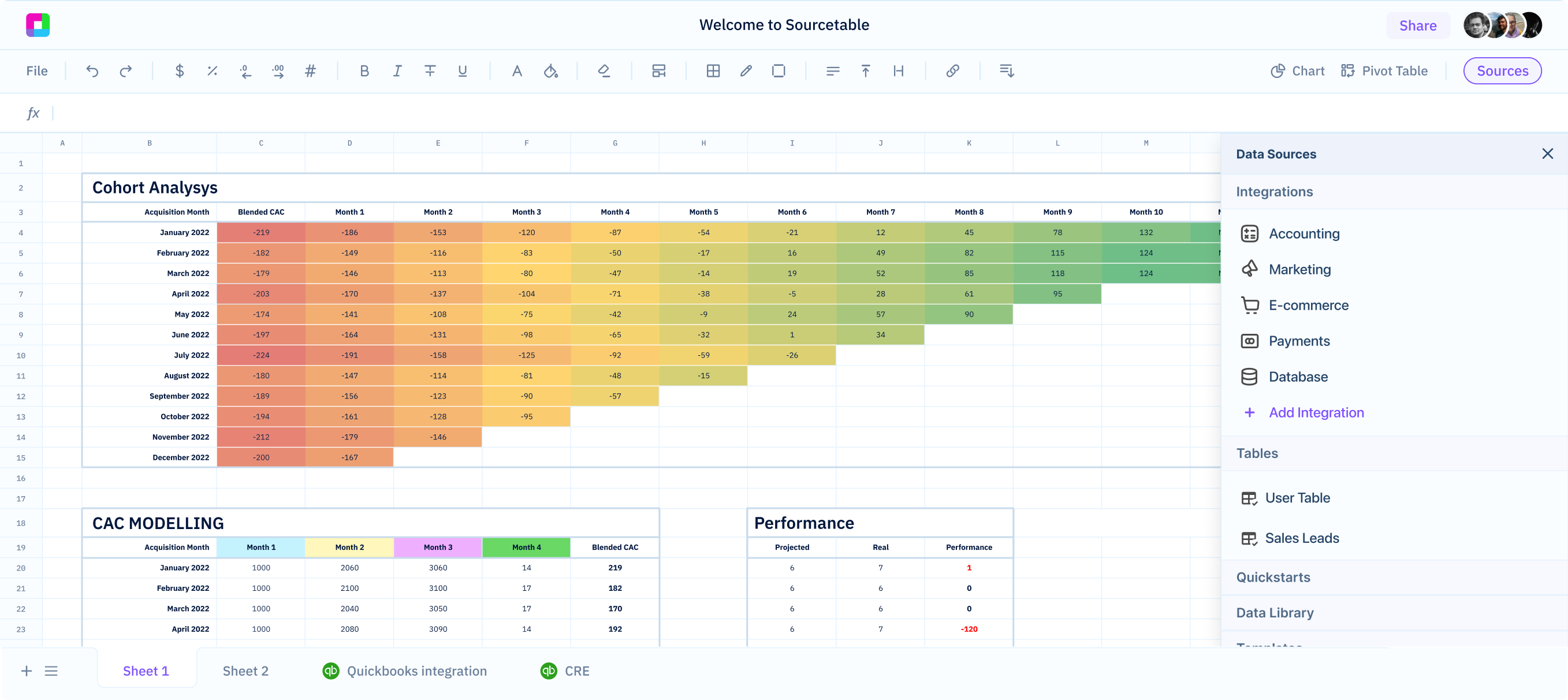 Spreadsheet Integrations - Sourcetable